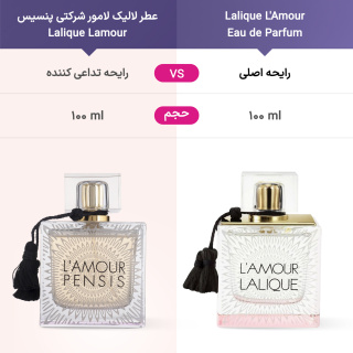 عطر لالیک لامور شرکتی زنانه پنسیس Lalique Lamour حجم 100 میلی لیتر - Image 5